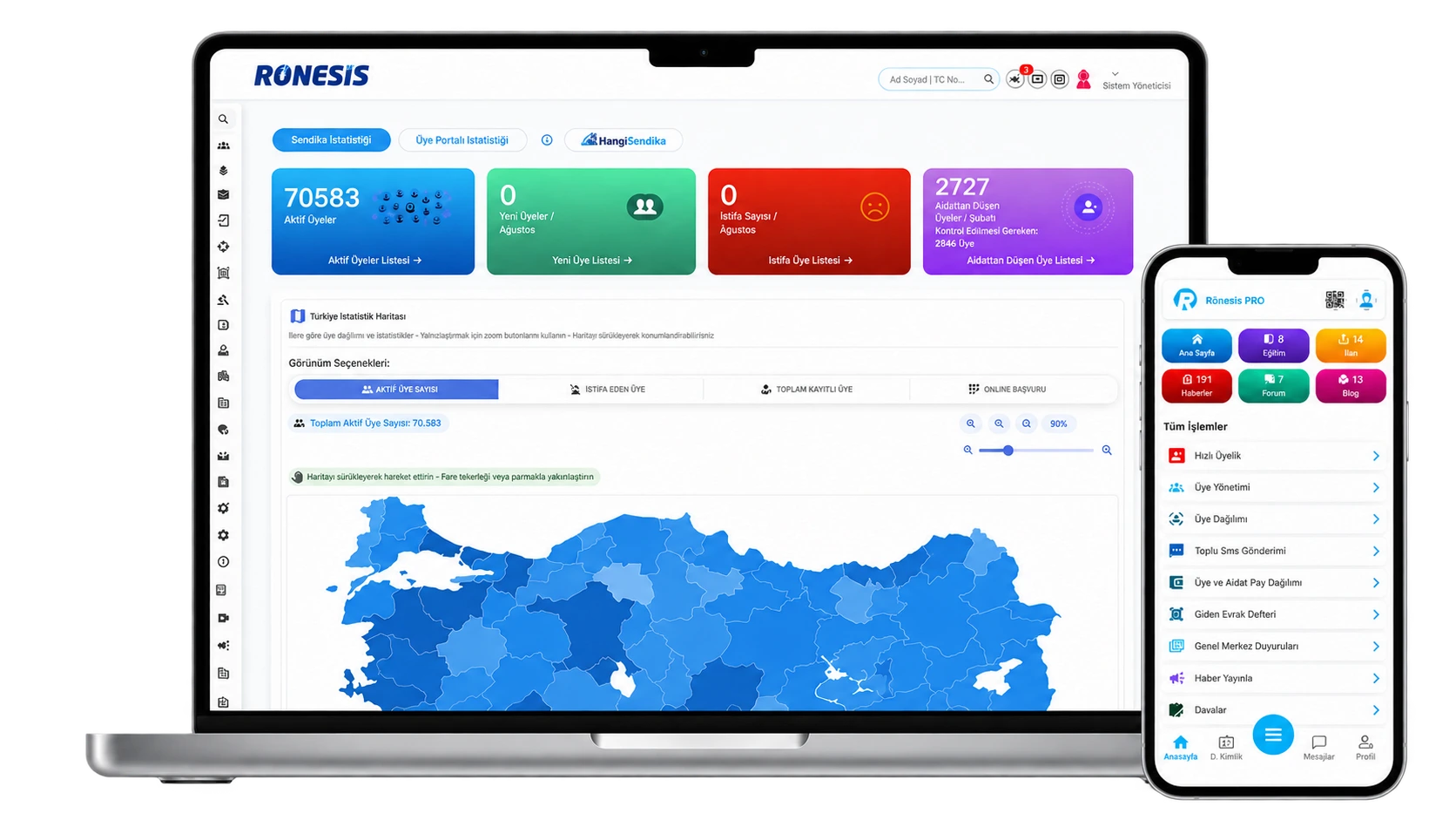 Rönesis PRO yönetim panelinin bilgisayar ve mobil uygulama görünümü